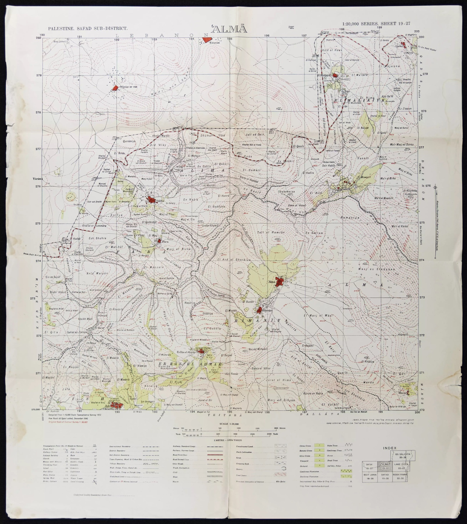 Topographic map sheet of Alma from the Mandate period